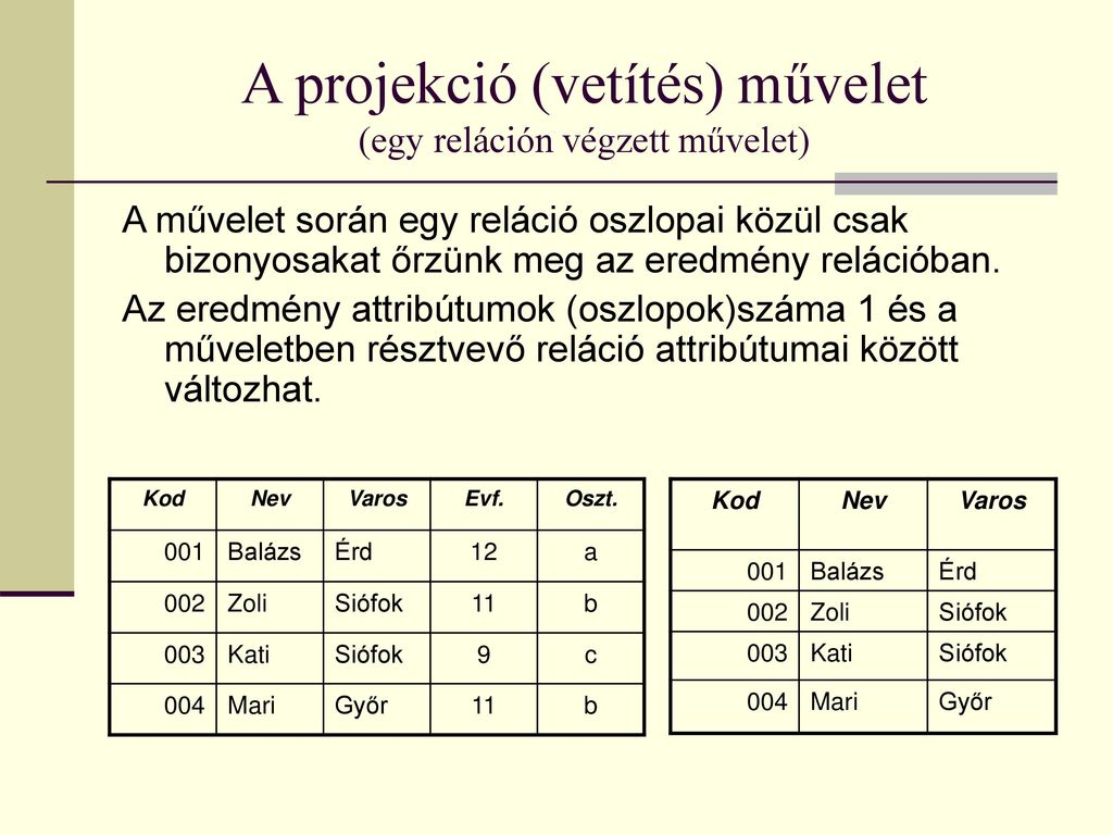 Adatb Zis Kezel S Alapfogalmak Ppt Let Lteni